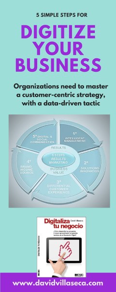 5 STEPS DIGITIZE YOUR BUSINESS (1)