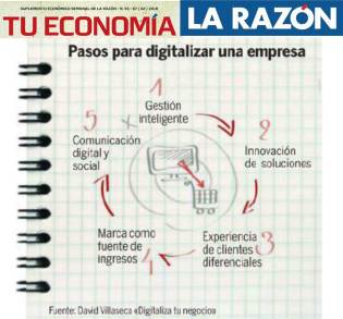 ArticuloLaRazon_DigitalizacionVillaseca_Feb16