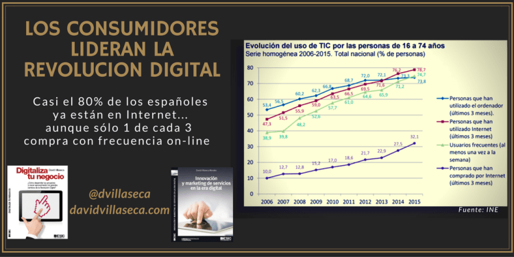TransformacionDigital_RevolucionConsumidores_DVillaseca